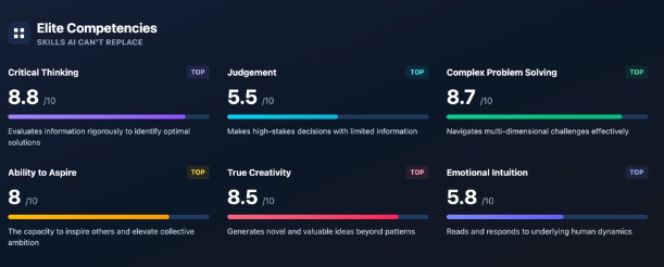 Neuro2