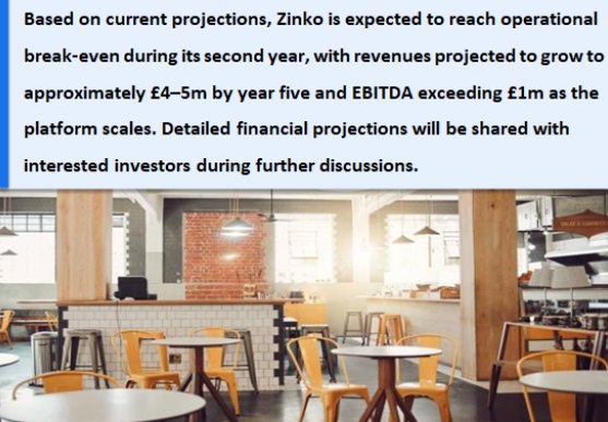 zinko6